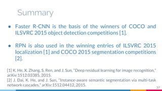 Summary
37
● Faster R-CNN is the basis of the winners of COCO and
ILSVRC 2015 object detection competitions [1].
● RPN is also used in the winning entries of ILSVRC 2015
localization [1] and COCO 2015 segmentation competitions
[2].
[1] K. He, X. Zhang, S. Ren, and J. Sun, “Deep residual learning for image recognition,”
arXiv:1512.03385, 2015.
[2] J. Dai, K. He, and J. Sun, “Instance-aware semantic segmentation via multi-task
network cascades,” arXiv:1512.04412, 2015.
 