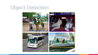Object Detection
3
 