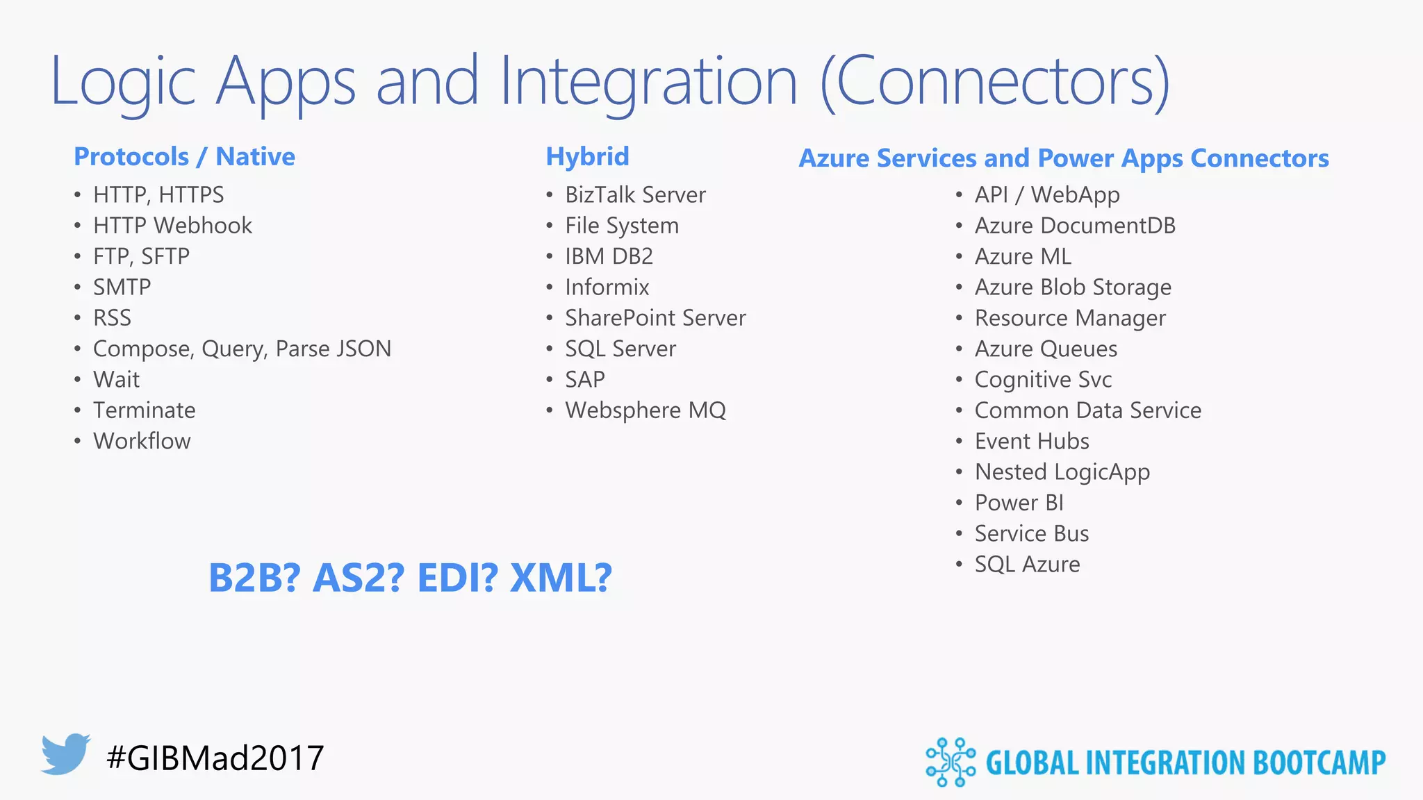Logic Apps and Integration (Connectors)
Protocols / Native Hybrid Azure Services and Power Apps Connectors
B2B? AS2? EDI? XML?
 
