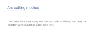 “Set each link’s cost along the shortest path to infinite, and run the
shortest path calculation again each time”
Arc cutting method
 