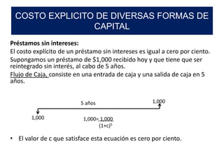 Préstamos sin intereses:
El costo explícito de un préstamo sin intereses es igual a cero por ciento.
Supongamos un préstamo de $1,000 recibido hoy y que tiene que ser
reintegrado sin interés, al cabo de 5 años.
Flujo de Caja, consiste en una entrada de caja y una salida de caja en 5
años.
• El valor de c que satisface esta ecuación es cero por ciento.
COSTO EXPLICITO DE DIVERSAS FORMAS DE
CAPITAL
1,000
1,000
5 años
1,000= 1,000
(1+c)5
 