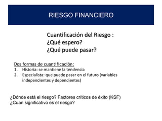 Cuantificación del Riesgo :
¿Qué espero?
¿Qué puede pasar?
Dos formas de cuantificación:
1. Historia: se mantiene la tendencia
2. Especialista: que puede pasar en el futuro (variables
independientes y dependientes)
¿Dónde está el riesgo? Factores críticos de éxito (KSF)
¿Cuan significativo es el riesgo?
RIESGO FINANCIERO
 