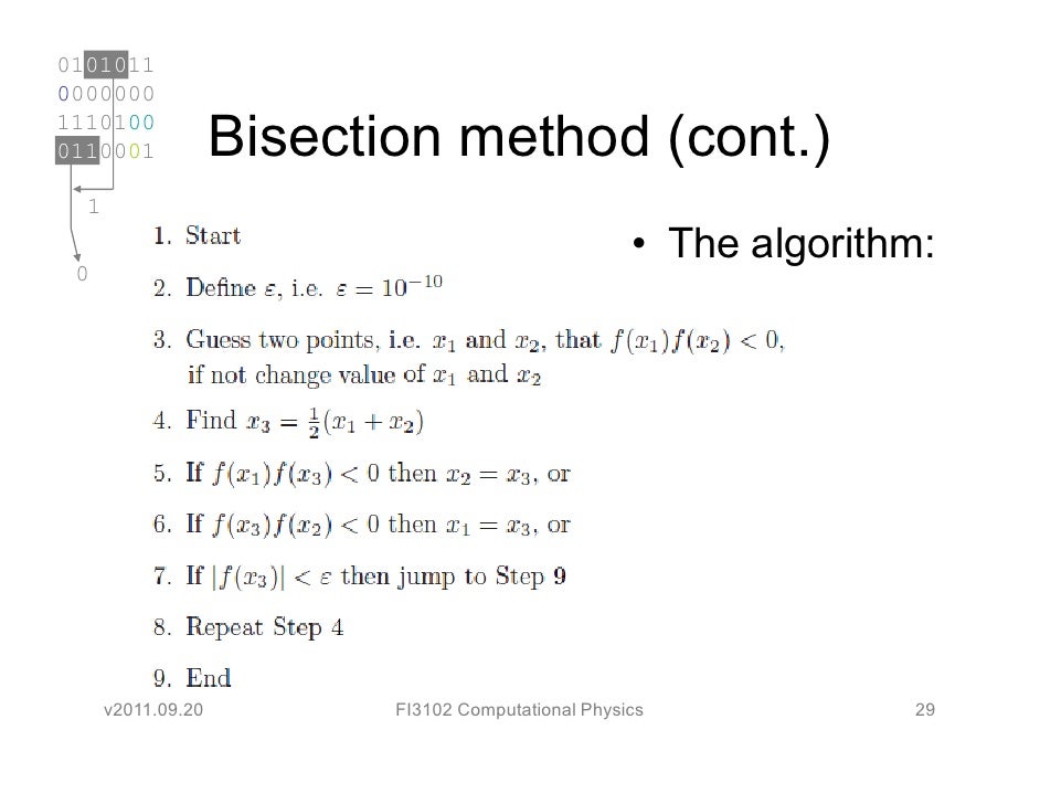 Program For Bisection Method In Fortran