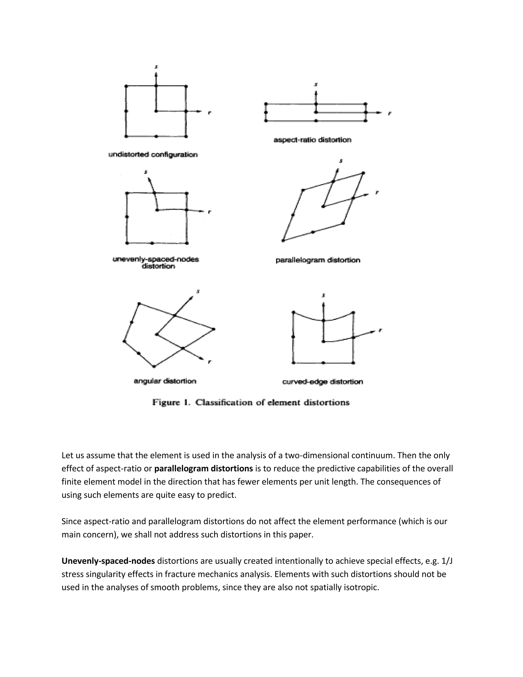 03_Finite element method of analysis_Q & A (1) (1).pdf