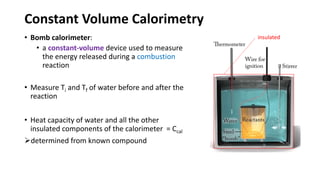 First Law of Thermodynamics | PPTX