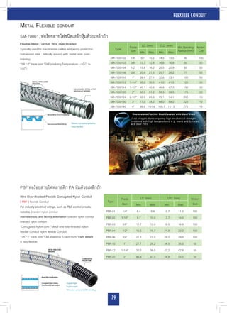03-flexible-conduit-pdf