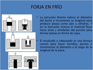 Forja Material utzqo 03 Forja - Forjado de metales.pptx