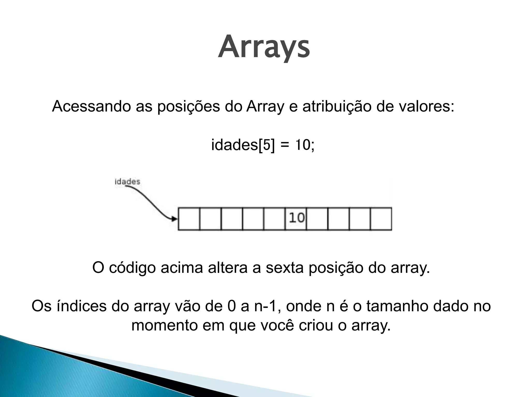 Arrays
Acessando as posições do Array e atribuição de valores:
idades[5] = 10;
O código acima altera a sexta posição do array.
Os índices do array vão de 0 a n-1, onde n é o tamanho dado no
momento em que você criou o array.
 