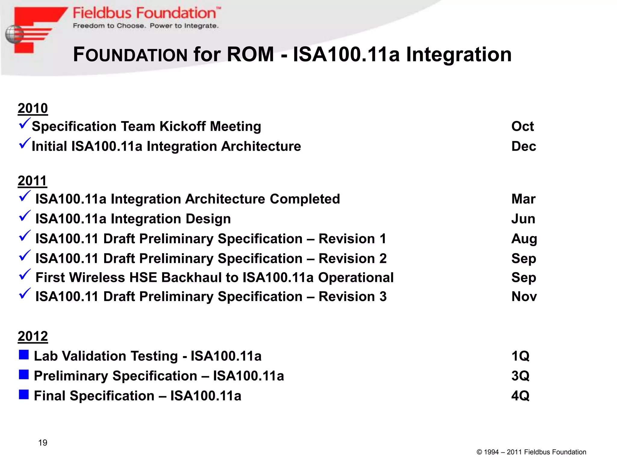 FOUNDATION for ROM - ISA100.11a Integration

2010
Specification Team Kickoff Meeting                                  Oct
Initial ISA100.11a Integration Architecture                         Dec

2011
 ISA100.11a Integration Architecture Completed                      Mar
 ISA100.11a Integration Design                                      Jun
 ISA100.11 Draft Preliminary Specification – Revision 1             Aug
 ISA100.11 Draft Preliminary Specification – Revision 2             Sep
 First Wireless HSE Backhaul to ISA100.11a Operational              Sep
 ISA100.11 Draft Preliminary Specification – Revision 3             Nov

2012
 Lab Validation Testing - ISA100.11a                                1Q
 Preliminary Specification – ISA100.11a                             3Q
 Final Specification – ISA100.11a                                   4Q


   19
                                                           © 1994 – 2011 Fieldbus Foundation
 