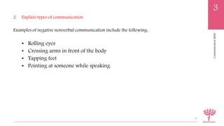 CommunicationSkills
3
2. Explain types of communication
Examples of negative nonverbal communication include the following:
• Rolling eyes
• Crossing arms in front of the body
• Tapping feet
• Pointing at someone while speaking
19
 