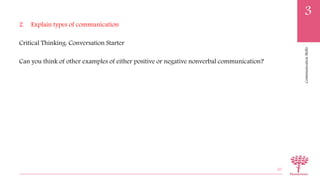 CommunicationSkills
3
2. Explain types of communication
Critical Thinking: Conversation Starter
Can you think of other examples of either positive or negative nonverbal communication?
20
 