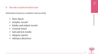 CommunicationSkills
3
8. Describe a standard resident chart
Information found on a resident’s chart (cont’d):
• Flow sheets
• Graphic record
• Intake and output record
• Consent forms
• Lab and test results
• Surgery reports
• Advance directives
72
 