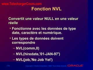 3-38 Copyright © Oracle Corporation, 1998. Tous droits réservés.
Fonction NVL
Convertit une valeur NULL en une valeurConvertit une valeur NULL en une valeur
réelleréelle
• Fonctionne avec les données de type
date, caractère et numérique.
• Les types de données doivent
correspondre
– NVL(comm,0)
– NVL(hiredate,'01-JAN-97')
– NVL(job,'No Job Yet')
www.TelechargerCours.com
 