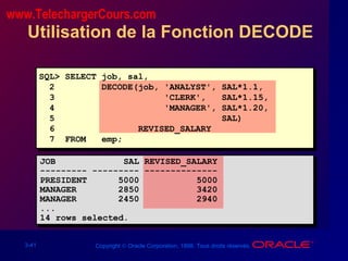3-41 Copyright © Oracle Corporation, 1998. Tous droits réservés.
Utilisation de la Fonction DECODE
SQL> SELECT job, sal,
2 DECODE(job, 'ANALYST', SAL*1.1,
3 'CLERK', SAL*1.15,
4 'MANAGER', SAL*1.20,
5 SAL)
6 REVISED_SALARY
7 FROM emp;
JOB SAL REVISED_SALARY
--------- --------- --------------
PRESIDENT 5000 5000
MANAGER 2850 3420
MANAGER 2450 2940
...
14 rows selected.
www.TelechargerCours.com
 