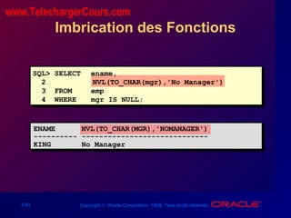 3-43 Copyright © Oracle Corporation, 1998. Tous droits réservés.
Imbrication des Fonctions
SQL> SELECT ename,
2 NVL(TO_CHAR(mgr),'No Manager')
3 FROM emp
4 WHERE mgr IS NULL;
ENAME NVL(TO_CHAR(MGR),'NOMANAGER')
---------- -----------------------------
KING No Manager
www.TelechargerCours.com
 