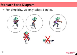 Monster State Diagram
 For simplicity, we only select 3 states.
10
 
