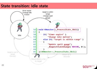 State transition: Idle state
22
 