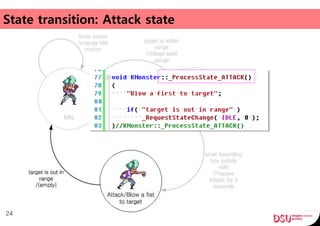 State transition: Attack state
24
 