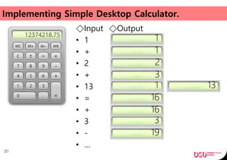 Implementing Simple Desktop Calculator.
◇Input ◇Output
• 1
• +
• 2
• +
• 13
• =
• +
• 3
• -
• …
31
1
2
1
16
3
3
16
13
1
19
 