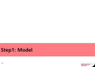 Step1: Model
4
 