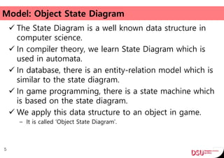 Model: Object State Diagram
 The State Diagram is a well known data structure in
computer science.
 In compiler theory, we learn State Diagram which is
used in automata.
 In database, there is an entity-relation model which is
similar to the state diagram.
 In game programming, there is a state machine which
is based on the state diagram.
 We apply this data structure to an object in game.
– It is called ‘Object State Diagram’.
5
 