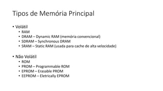 Tipos de Memória Principal
• Volátil
• RAM
• DRAM – Dynamic RAM (memória convencional)
• SDRAM – Synchronous DRAM
• SRAM – Static RAM (usada para cache de alta velocidade)
• Não Volátil
• ROM
• PROM – Programmable ROM
• EPROM – Erasable PROM
• EEPROM – Eletrically EPROM
 