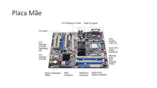 Placa Mãe
 
