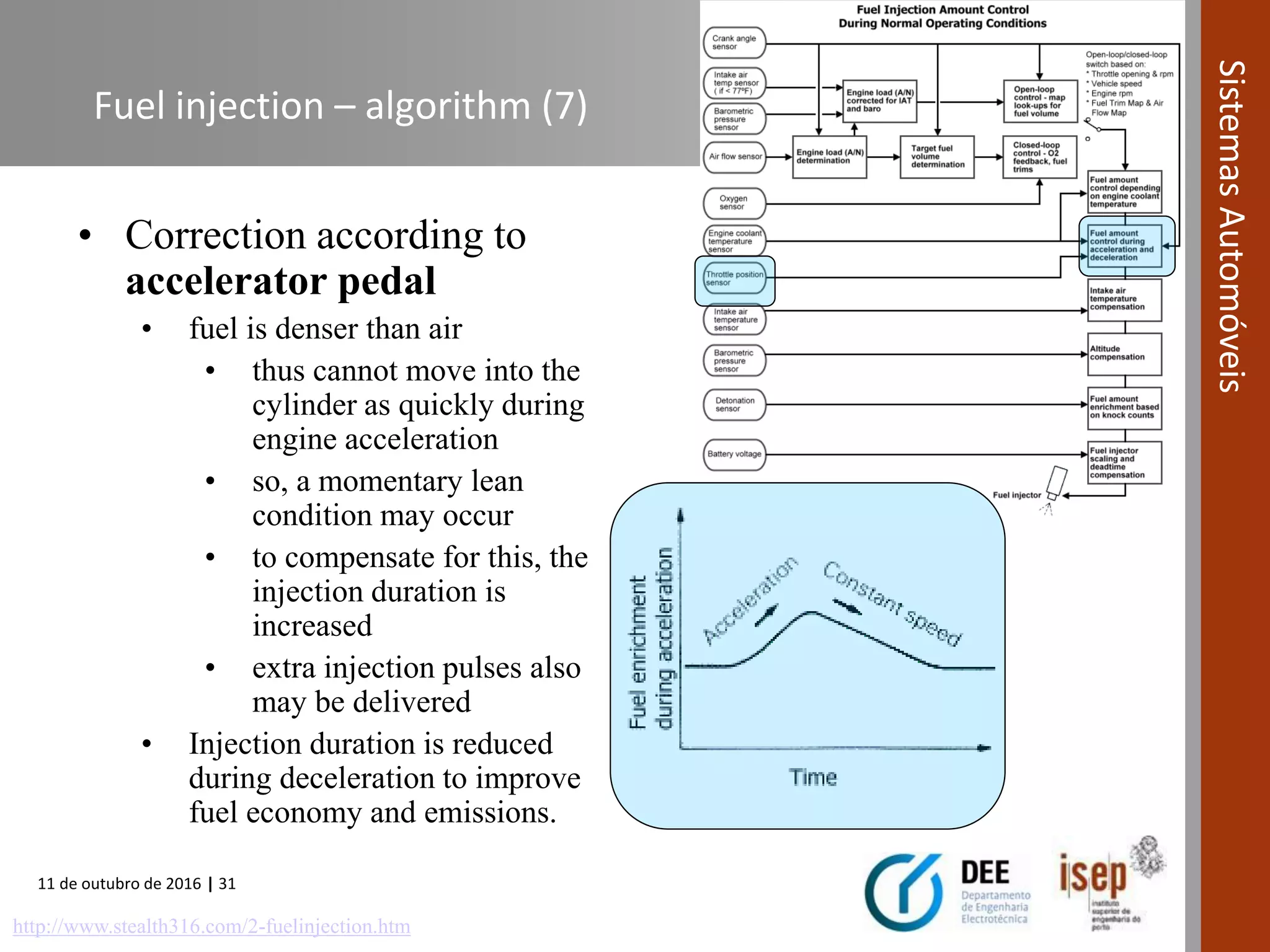 11 de outubro de 2016 | 31
SistemasAutomóveis
Fuel injection – algorithm (7)
• Correction according to
accelerator pedal
• fuel is denser than air
• thus cannot move into the
cylinder as quickly during
engine acceleration
• so, a momentary lean
condition may occur
• to compensate for this, the
injection duration is
increased
• extra injection pulses also
may be delivered
• Injection duration is reduced
during deceleration to improve
fuel economy and emissions.
http://www.stealth316.com/2-fuelinjection.htm
 