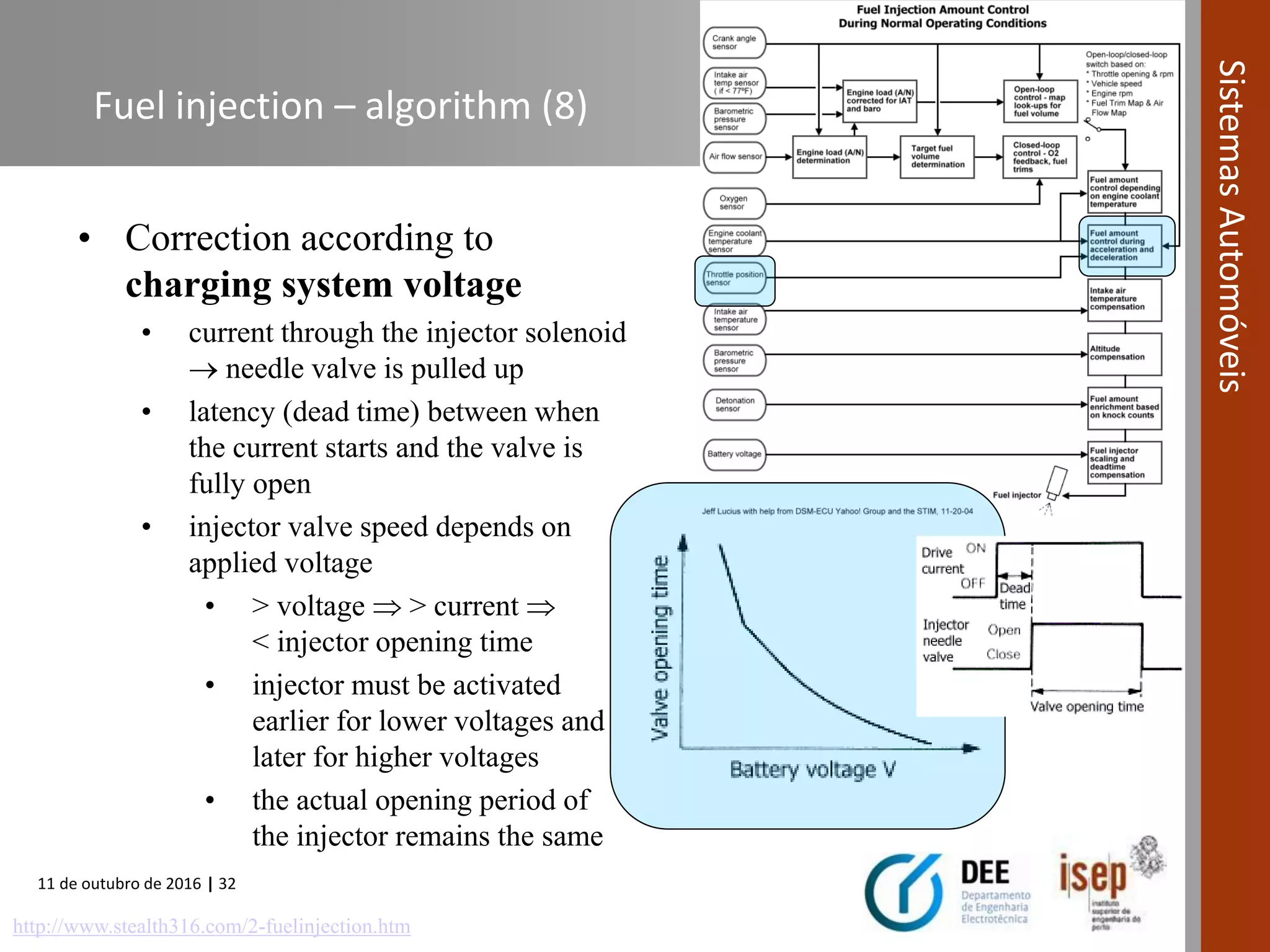 11 de outubro de 2016 | 32
SistemasAutomóveis
Fuel injection – algorithm (8)
• Correction according to
charging system voltage
• current through the injector solenoid
 needle valve is pulled up
• latency (dead time) between when
the current starts and the valve is
fully open
• injector valve speed depends on
applied voltage
• > voltage  > current 
< injector opening time
• injector must be activated
earlier for lower voltages and
later for higher voltages
• the actual opening period of
the injector remains the same
http://www.stealth316.com/2-fuelinjection.htm
 
