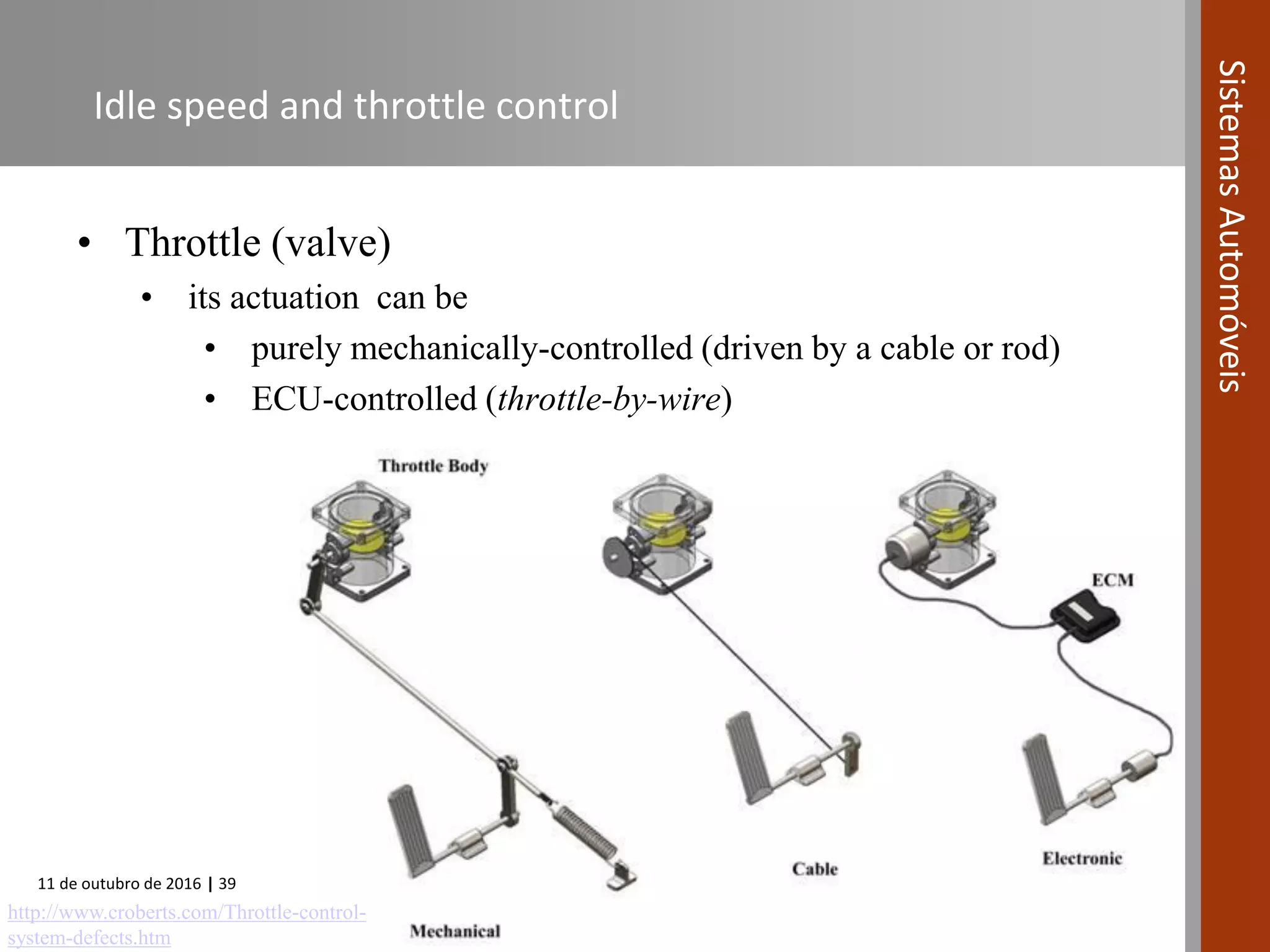 11 de outubro de 2016 | 39
SistemasAutomóveis
Idle speed and throttle control
• Throttle (valve)
• its actuation can be
• purely mechanically-controlled (driven by a cable or rod)
• ECU-controlled (throttle-by-wire)
http://www.croberts.com/Throttle-control-
system-defects.htm
 