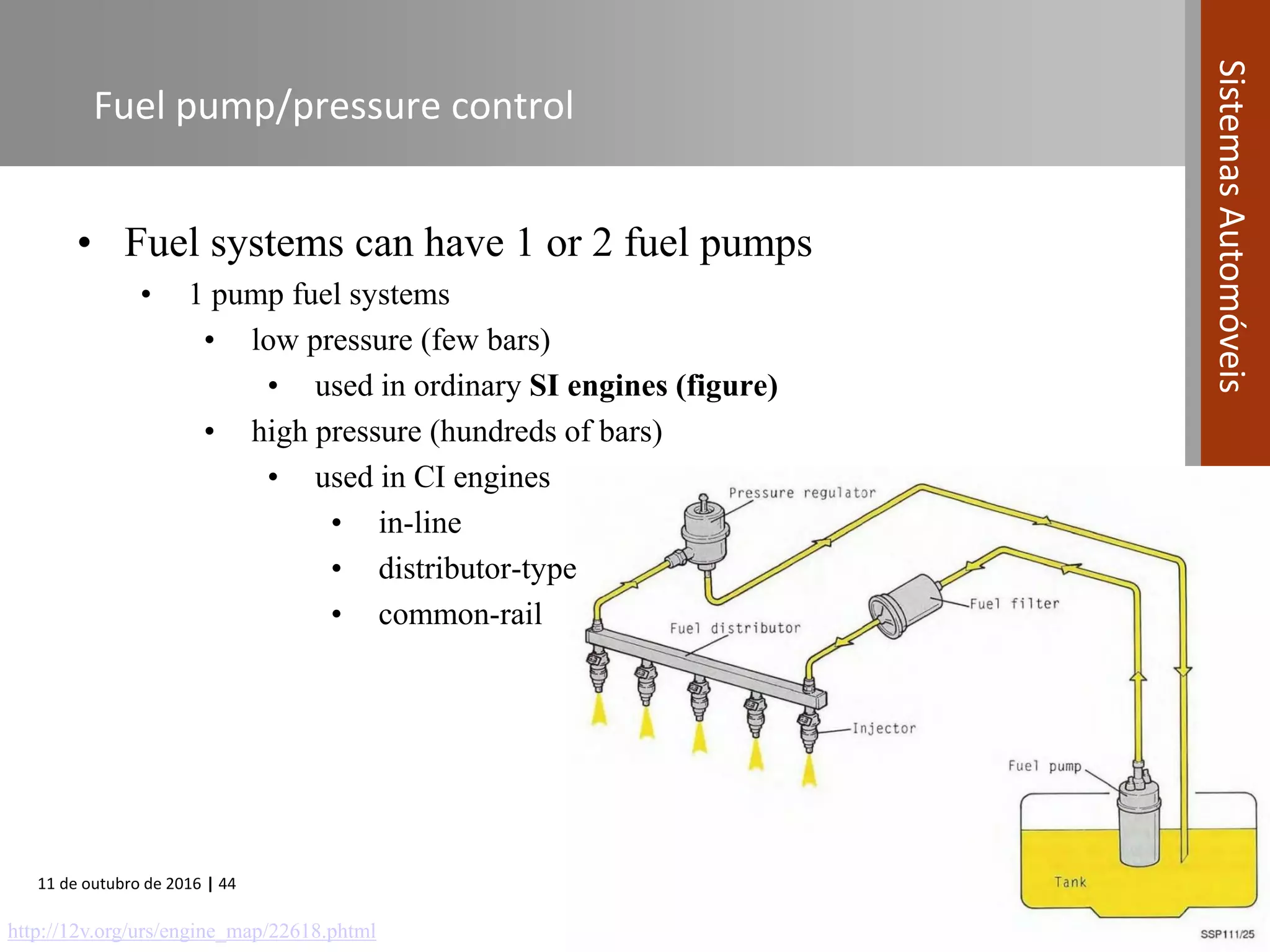 11 de outubro de 2016 | 44
SistemasAutomóveis
Fuel pump/pressure control
• Fuel systems can have 1 or 2 fuel pumps
• 1 pump fuel systems
• low pressure (few bars)
• used in ordinary SI engines (figure)
• high pressure (hundreds of bars)
• used in CI engines
• in-line
• distributor-type
• common-rail
http://12v.org/urs/engine_map/22618.phtml
 