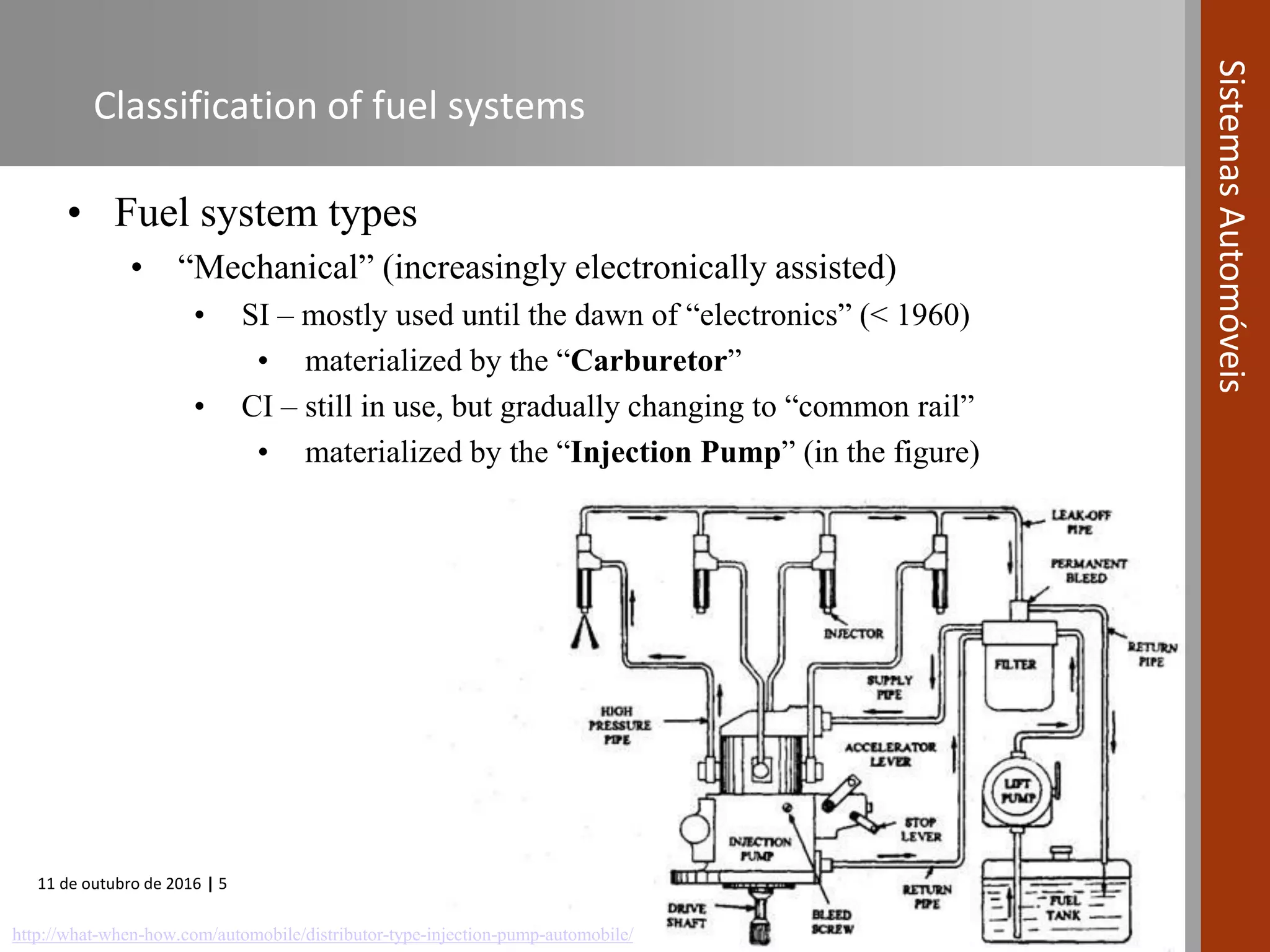 11 de outubro de 2016 | 5
SistemasAutomóveis
Classification of fuel systems
• Fuel system types
• “Mechanical” (increasingly electronically assisted)
• SI – mostly used until the dawn of “electronics” (< 1960)
• materialized by the “Carburetor”
• CI – still in use, but gradually changing to “common rail”
• materialized by the “Injection Pump” (in the figure)
http://what-when-how.com/automobile/distributor-type-injection-pump-automobile/
 