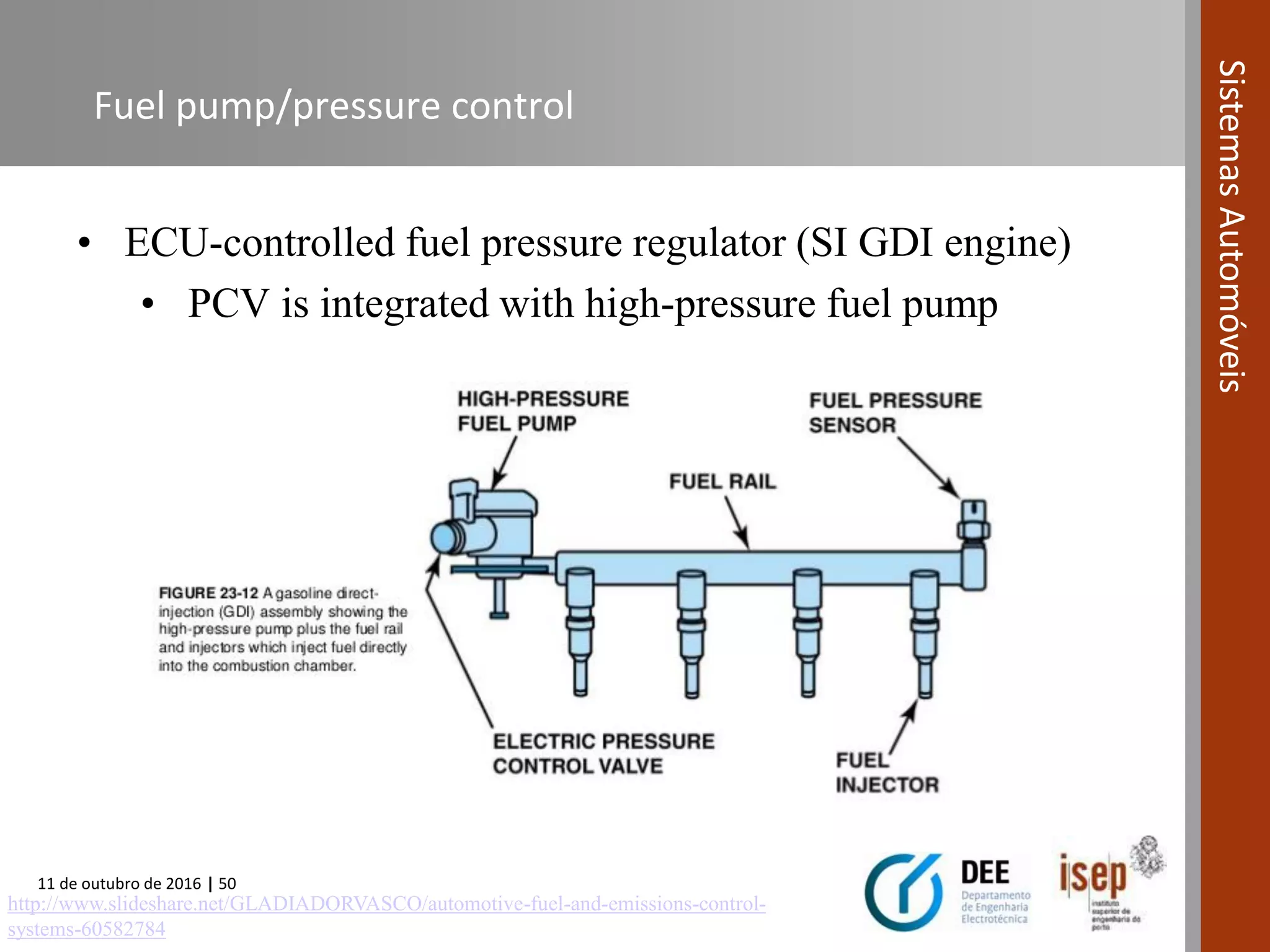 11 de outubro de 2016 | 50
SistemasAutomóveis
Fuel pump/pressure control
• ECU-controlled fuel pressure regulator (SI GDI engine)
• PCV is integrated with high-pressure fuel pump
http://www.slideshare.net/GLADIADORVASCO/automotive-fuel-and-emissions-control-
systems-60582784
 