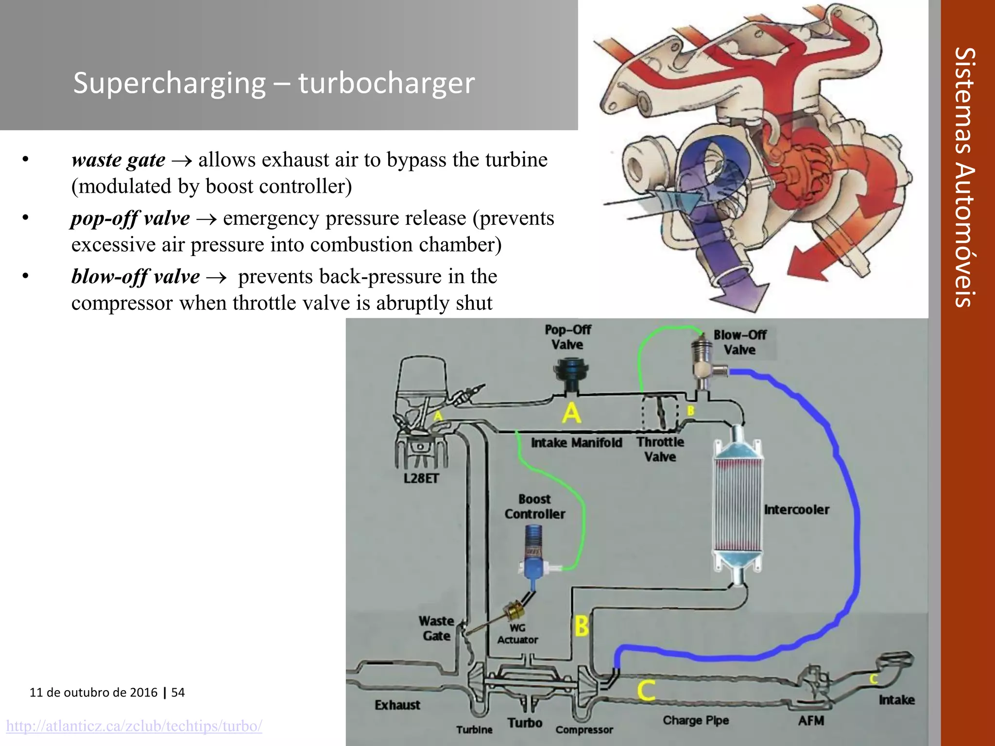 11 de outubro de 2016 | 54
SistemasAutomóveis
Supercharging – turbocharger
• waste gate  allows exhaust air to bypass the turbine
(modulated by boost controller)
• pop-off valve  emergency pressure release (prevents
excessive air pressure into combustion chamber)
• blow-off valve  prevents back-pressure in the
compressor when throttle valve is abruptly shut
http://atlanticz.ca/zclub/techtips/turbo/
 