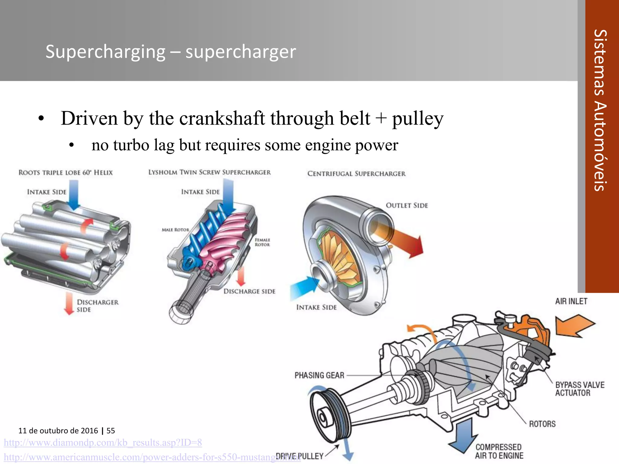 11 de outubro de 2016 | 55
SistemasAutomóveis
Supercharging – supercharger
http://www.diamondp.com/kb_results.asp?ID=8
• Driven by the crankshaft through belt + pulley
• no turbo lag but requires some engine power
http://www.americanmuscle.com/power-adders-for-s550-mustangs.html
 