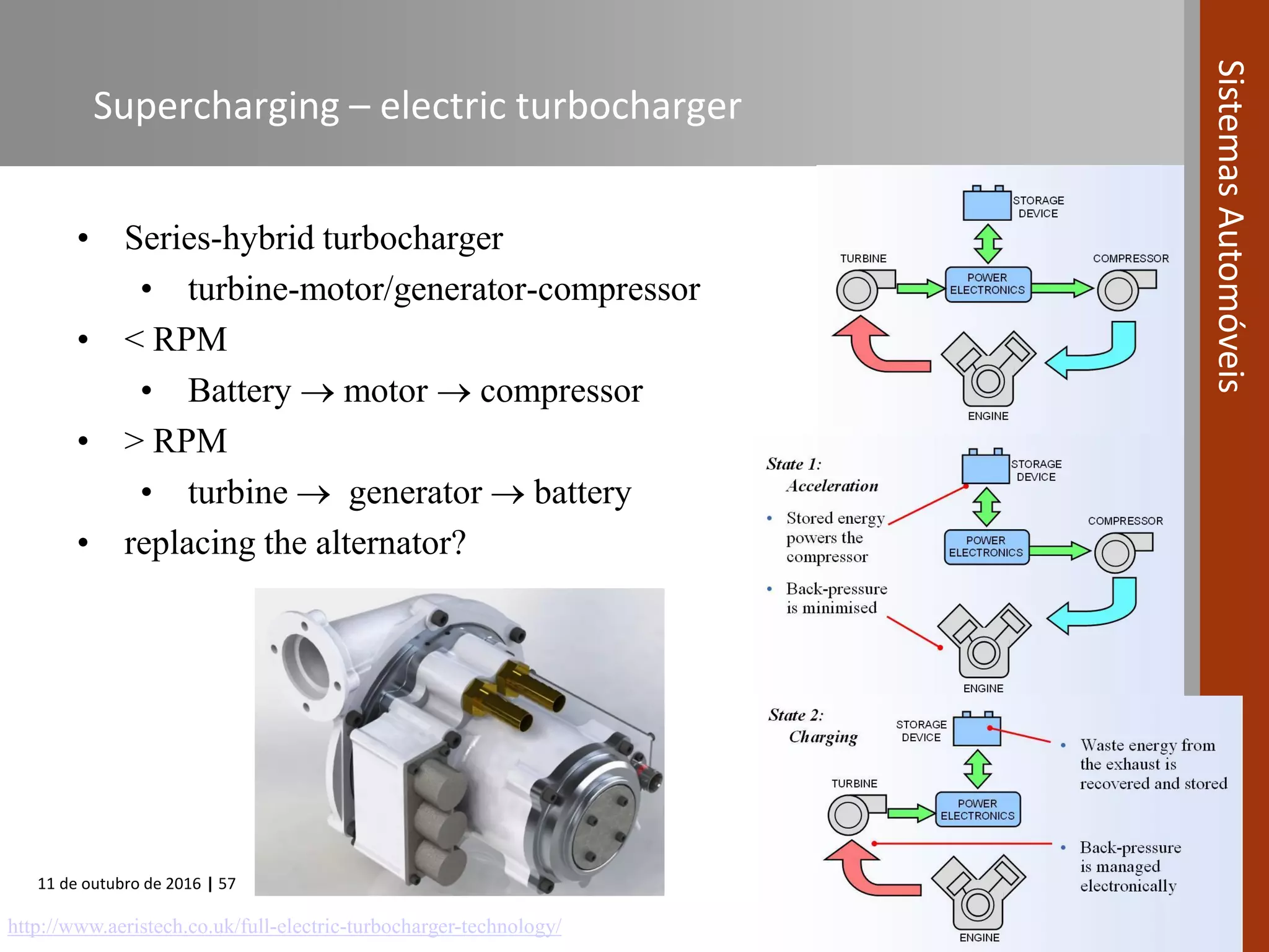 11 de outubro de 2016 | 57
SistemasAutomóveis
Supercharging – electric turbocharger
• Series-hybrid turbocharger
• turbine-motor/generator-compressor
• < RPM
• Battery  motor  compressor
• > RPM
• turbine  generator  battery
• replacing the alternator?
http://www.aeristech.co.uk/full-electric-turbocharger-technology/
 