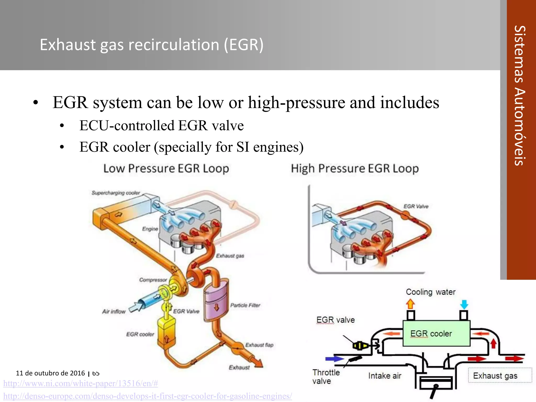 11 de outubro de 2016 | 65
SistemasAutomóveis
Exhaust gas recirculation (EGR)
• EGR system can be low or high-pressure and includes
• ECU-controlled EGR valve
• EGR cooler (specially for SI engines)
http://denso-europe.com/denso-develops-it-first-egr-cooler-for-gasoline-engines/
http://www.ni.com/white-paper/13516/en/#
 