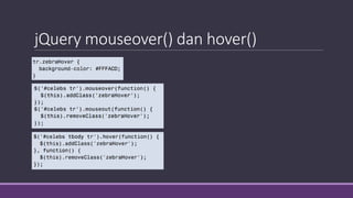 jQuery mouseover() dan hover()
 