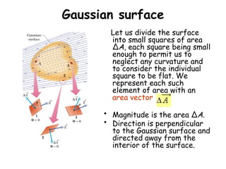 03_Gauss Law working Principle and definition .pptx