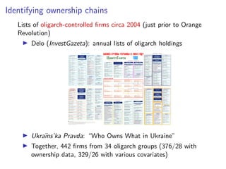 Identifying ownership chains
Lists of oligarch-controlled ﬁrms circa 2004 (just prior to Orange
Revolution)
I Delo (InvestGazeta): annual lists of oligarch holdings
I Ukra¨ıns’ka Pravda: “Who Owns What in Ukraine”
I Together, 442 ﬁrms from 34 oligarch groups (376/28 with
ownership data, 329/26 with various covariates)
 