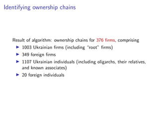 Identifying ownership chains
Result of algorithm: ownership chains for 376 ﬁrms, comprising
I 1003 Ukrainian ﬁrms (including “root” ﬁrms)
I 349 foreign ﬁrms
I 1107 Ukrainian individuals (including oligarchs, their relatives,
and known associates)
I 20 foreign individuals
 