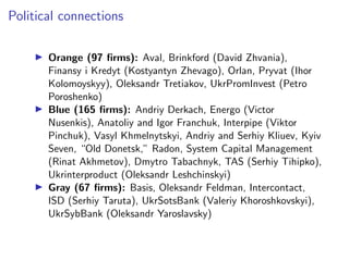 Political connections
I Orange (97 ﬁrms): Aval, Brinkford (David Zhvania),
Finansy i Kredyt (Kostyantyn Zhevago), Orlan, Pryvat (Ihor
Kolomoyskyy), Oleksandr Tretiakov, UkrPromInvest (Petro
Poroshenko)
I Blue (165 ﬁrms): Andriy Derkach, Energo (Victor
Nusenkis), Anatoliy and Igor Franchuk, Interpipe (Viktor
Pinchuk), Vasyl Khmelnytskyi, Andriy and Serhiy Kliuev, Kyiv
Seven, “Old Donetsk,” Radon, System Capital Management
(Rinat Akhmetov), Dmytro Tabachnyk, TAS (Serhiy Tihipko),
Ukrinterproduct (Oleksandr Leshchinskyi)
I Gray (67 ﬁrms): Basis, Oleksandr Feldman, Intercontact,
ISD (Serhiy Taruta), UkrSotsBank (Valeriy Khoroshkovskyi),
UkrSybBank (Oleksandr Yaroslavsky)
 