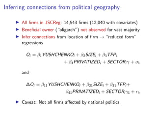 Inferring connections from political geography
I All ﬁrms in JSCReg: 14,543 ﬁrms (12,040 with covariates)
I Beneﬁcial owner (“oligarch”) not observed for vast majority
I Infer connections from location of ﬁrm ! “reduced form”
regressions
Oi = 1YUSHCHENKOi + 2SIZEi + 3TFPi
+ 4PRIVATIZEDi + SECTORi + ui .
and
Oi = 11YUSHCHENKOi + 21SIZEi + 31TFPi +
41PRIVATIZEDi + SECTORi 1 + ✏i ,
I Caveat: Not all ﬁrms a↵ected by national politics
 