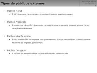 Tipos de públicos externos Público Mútuo Está interessado na empresa e recebe com interesse suas informações. Público Procurado Pessoas que não estão interessados necessariamente, mas que a empresa gostaria de ter uma proximidade maior. Público Não Desejado Estão interessados na empresa, mas para consumo. São os consumidores boicotadores que falam mal da empresa, por exemplo. Público Desejado É o público que a empresa deseja, e que às vezes não está interessado nela. 