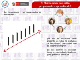 5. ¿Cómo saber que están 
progresando o aprendiendo? 
La competencia y las capacidades se 
desarrollan. 
por eso es importante tener 
presente los hitos (la evolución 
de las mismas), para saber que 
se espera que logren. 
En ese sentido es esencial 
tomar en cuenta los indicadores 
para planificar y evaluar. 
 