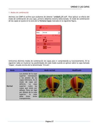 UNIDAD 3 LAS CAPAS

 1. Modos de combinación

 Abrimos con GIMP el archivo que acabamos de obtener "unidad3_01.xcf". Para aplicar un efecto del
 modo de combinación de una capa, primero debemos tenerla seleccionada. El modo de combinación
 de las capas se ajusta en la zona de la Ventana Capas marcada en la siguiente figura.




 Utilicemos distintos modos de combinación de capas para ir comprobando su funcionamiento. En la
 siguiente tabla se muestran las posibilidades de cada modo cuando se aplican sobre la capa llamada
 "Capas", situada encima de la denominada "Círculo".

   Modo            Descripción              Modo normal                       Modificado
              Los píxeles de la capa
              superior reemplazan
              a los píxeles de las
              capas inferiores. Es el
              modo de capa por
              defecto.    La    capa
Normal        superior cubre las
              capas que están por
              debajo. Para ver algo
              por debajo de la capa
              superior,    la   capa
              debe tener áreas
              transparentes.




                                             Página 27
 