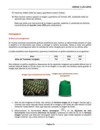 UNIDAD 3 LAS CAPAS

    29. Hacemos visibles todas las capas y guardamos nuestro trabajo.

    30. Para concluir vamos a aplanar la imagen y guardarla con formato JPG, aceptando todas las
        opciones que vienen por defecto.

         Dado que existe una vista previa de la imagen a guardar, podemos ir cambiando las distintas
         características de Guardar como JPEG para comprobarlo.



Práctica guiada 3.2

Gráfico con pictogramas

En muchas ocasiones necesitamos gráficas estadísticas para mostrar un determinado estudio en clase
o añadirlo a un documento que vamos a entregar a nuestro alumnado. Vamos a crear una gráfica
estadística con pictogramas sobre la cantidad de vidrio recogido para reciclar en los últimos años.

La tabla estadística que disponemos y queremos transformar en gráfica estadísticas es la siguiente:

                               Años                        2005          2006           2007
         Miles de Toneladas recogidas                        750         840            940

Para elaborar la gráfica estadística disponemos de las siguientes imágenes que puedes obtener por el
método habitual desde el CD del curso: clic en la imagen y si se abre una ventana nueva guardar la
imagen que aparece en esa ventana:

                                                         Imagen que utilizaremos como
                      Imagen que utilizaremos de fondo
                                                                  pictograma




    1. Abre las dos imágenes en Gimp. Nos vamos a la Ventana imagen de la imagen "reciclar.jpg" y
       creamos una nueva capa del mismo tamaño de la imagen y con fondo de color blanco a la que
       llamamos "fondo blanco". Esta capa tapa por completo la imagen de fondo.

    2. Seleccionamos la herramienta Marco rectangular           y en las Opciones de esta
       herramienta seleccionamos Difuminar los bordes y ponemos un radio de 30. En la Ventana
       imagen hacemos una selección rectangular sobre la nueva capa creada dejando un pequeño
       margen exterior, tal y como vemos en la imagen.



                                                 Página 51
 