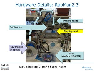 Hardware Details: RapMan2.3


                                           Printing heads


Cooling fan
                                           Ongoing print




Raw material
on spools
                                                 User
                                         Interface (USB/FTP)




        Max. print size: 27cm * 14,5cm * 15cm
 