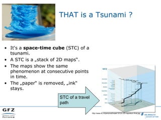 THAT is a Tsunami ?



• It‘s a space-time cube (STC) of a
  tsunami.
• A STC is a „stack of 2D maps“.
• The maps show the same
  phenomenon at consecutive points
  in time.
• The „paper“ is removed, „ink“
  stays.
                      STC of a travel
                      path

                                        http://www.itc.nl/personal/kraak/1812/t-3D-napoleon-final.jpg
 