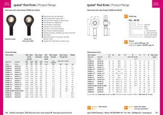 igubal® Rod Ends | Product Range

igubal® Rod Ends | Product Range
Rod ends with male thread: KARM and KALM

Design with
metal sleeve (MH)

Order key

d1

KA…M-05
Dimension
Metric
Thread
L = left-hand thread
R = right-hand thread
Housing (male thread)
Dimensional series K

d3

Material:
Housing: igumid G page 1267
Spherical ball: iglidur® W300 page 819

Dimensions [mm]

Technical Data
Part number

B
C1

d2

I1

	 Maintenance-free, self-lubricating
	 High strength ander impact loads
	 Very high tensile strength for varying loads
	 Compensation of misalignment
	 Compensation of edge loads
	 Insensitive to dirt, dust and lint
	 Corrosion- and chemical-restistant
	 High vibration dampening capacity
	 Suitable for rotating, oscillating, and linear movements
	 Light weight
	 Dimensional series K according to standard
DIN ISO 12240
	 Available with metal sleeve for higher torque

I2

Rod ends with male thread: KARM and KALM

Standard design

igubal®
rod ends

h1

igubal®
rod ends

Max. static
tensile
strength

Max. static
radial load

Long
term
[N]

Short
term
[N]

Long
term
[N]

[mm]

Outer
threading
[Nm]

[Nm]

[Nm]

[g]

400

80

40

13

0.4

5

12

2.7

100
200
300
300
400

50
100
150
150
200

15
18
20
20
22

0.5
2.0
5.0
3.0
6.0

10
12
20
20
30

15
40
50
50
70

3.9
7.1
12.5
12.5
18

22
25
26
26
29
32
32
34
39
46

6.0
12.0
17.0
17.0
20.0
25.0
25.0
25.0
45.0
85.0

30
35
40
40
45
55
55
60
65
70

70
75
110
110
150
200
200
–
–
–

18
25
34
34
45.9
58
58
86.2
99.1
160.4

Right-hand

Left-hand

thread

thread

Short
term
[N]

KARM-05

KALM-05

800

KARM-06
KARM-08
KARM-10
KARM-10 F
KARM-12
KARM-12 F
KARM-14
KARM-16
KARM-16 F
KARM-18
KARM-20
KARM-20 M20
KARM-22
KARM-25
KARM-30

KALM-06
KALM-08
KALM-10
KALM-10 F
KALM-12
KALM-12 F
KALM-14
KALM-16
KALM-16 F
KALM-18
KALM-20
KALM-20 M20
KALM-22
KALM-25
KALM-30

1,000 500
1,700 850
2,500 1,250
2,500 1,250
2,700 1,350
2,700
3,400
3,900
3,900
4,200
6,000
6,000
7,200
7,500
8,800

1,350
1,700
1,950
1,950
2,100
3,000
3,000
3,600
3,750
4,400

400
200
700
350
800
400
800
400
1,000 500
1,300 650
1,300 650
1,500 750
1,900 950
2,300 1,150

Min. Max. torque
thread
strength
depth
Thread

Max. torque
through ball

Weight

Part number

d1

Right-hand
thread

without MH with MH

Left-hand

KALM-05
KALM-06
KALM-08
KALM-10
KALM-10 F
KALM-12
KALM-12 F
KALM-14
KALM-16
KALM-16 F
KALM-18
KALM-20
KALM-20 M20
KALM-22
KALM-25
KALM-30

www.igus.eu/eu/rod-end

C1

B

h1

l1

l2

Max. pivot
angle

without MH with MH
± 0.2

05
06
08

18
20
24

M05
M06
M08

6.0
7.0
9.0

8
9
12

8.1
9.2
12.2

33
36
42

19
21
25

42
46
55

30°
29°
25°

10
10
12
12
14
16
16
18
20
20
22
25
30

30
30
34
34
38
42
42
46
50
50
56
61
71

M10
M10 x 1.25
M12
M12 x 1.25
M14
M16
M16 x 1.5
M18 x 1.5
M20 x 1.5
M20 x 2.5
M22 x 1.5
M24 x 2.0
M30 x 2.0

10.5
10.5
12.0
12.0
13.5
15.0
15.0
16.5
18.0
18.0
20.0
22.0
25.0

14
14
16
16
19
21
21
23
25
25
28
31
37

14.2
14.2
16.2
16.2
19.2
21.2
21.2
23.2
25.3
25.3
–
–
–

48
48
54
54
61
66
66
72
78
78
84
95
112

28
28
32
32
36
37
37
41
45
45
48
55
66

63
63
71
71
79
88
88
96
104
104
112
126
147

25°
25°
25°
25°
25°
23°
23°
23°
23°
23°
22°
22°
22°

For rod ends with metal insert please add MH to the part number. Example: KARM-10 MH (Inner-Ø: 10 mm).

delivery from stock
time
726 Lifetime calculation, CAD files and much more support

d3

thread

KARM-05
KARM-06
KARM-08
KARM-10
KARM-10 F
KARM-12
KARM-12 F
KARM-14
KARM-16
KARM-16 F
KARM-18
KARM-20
KARM-20 M20
KARM-22
KARM-25
KARM-30

d2

E10

prices price list online
www.igus.eu/eu/karm

igus® GmbH Germany  |  Phone +49 2203 9649-145 Fax -334  |  info@igus.de  |  www.igus.eu

727

 